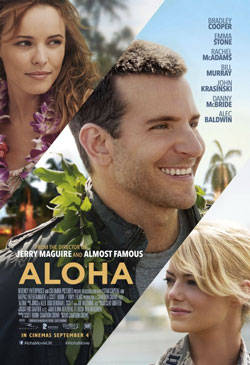 Aloha Poster