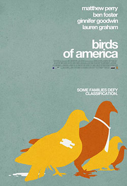 Birds of America Poster