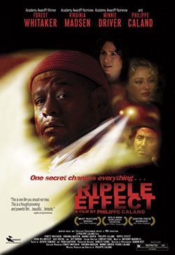 Ripple Effect Poster