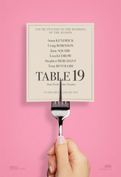 Table 19 Poster